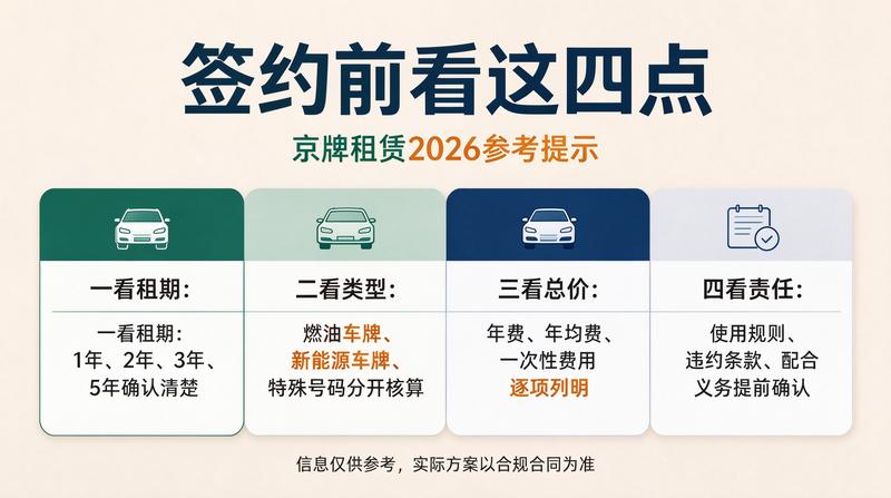 租赁合同
